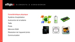 É L É M E N T S

À

Caractéristique physique
Système d’exploitation
Autonomie de la batterie
Taille
Poids
Mémoire RAM
Résolution de l’appareil photo
Communication
8

C O N S I D É R E R

 