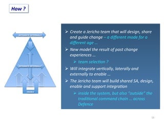 Ø  Create	
  a	
  Jericho	
  team	
  that	
  will	
  design,	
  share	
  
and	
  guide	
  change	
  –	
  a	
  diﬀerent	
  mode	
  for	
  a	
  
diﬀerent	
  age	
  …	
  
Ø  New	
  model	
  the	
  result	
  of	
  past	
  change	
  
experiences	
  …	
  	
  
Ø  team	
  selec<on	
  ?	
  
Ø  Will	
  integrate	
  ver<cally,	
  laterally	
  and	
  
externally	
  to	
  enable	
  …	
  
Ø  The	
  Jericho	
  team	
  will	
  build	
  shared	
  SA,	
  design,	
  
enable	
  and	
  support	
  integra<on	
  	
  
Ø  inside	
  the	
  system,	
  but	
  also	
  “outside”	
  the	
  
tradi<onal	
  command	
  chain	
  …	
  across	
  
Defence	
  
11	
  
INTEGRATE	
  EXTERNALLY	
  
ENABLE	
  
INTEGRATE	
  INTERNALLY	
  
How	
  ?	
  
 