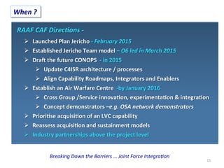 Breaking	
  Down	
  the	
  Barriers	
  …	
  Joint	
  Force	
  Integra<on	
  
15	
  
When	
  ?	
  
RAAF	
  CAF	
  DirecQons	
  -­‐	
  	
  
Ø  Launched	
  Plan	
  Jericho	
  -­‐	
  February	
  2015	
  	
  
Ø  Established	
  Jericho	
  Team	
  model	
  –	
  O6	
  led	
  in	
  March	
  2015	
  
Ø  Dra	
  the	
  future	
  CONOPS	
  	
  -­‐	
  in	
  2015	
  
Ø  Update	
  C4ISR	
  architecture	
  /	
  processes	
  
Ø  Align	
  Capability	
  Roadmaps,	
  Integrators	
  and	
  Enablers	
  
Ø  Establish	
  an	
  Air	
  Warfare	
  Centre	
  	
  -­‐by	
  January	
  2016	
  
Ø  Cross	
  Group	
  /Service	
  innova;on,	
  experimenta;on	
  &	
  integra;on	
  
Ø  Concept	
  demonstrators	
  –e.g.	
  OSA	
  network	
  demonstrators	
  	
  	
  	
  
Ø  Priori;se	
  acquisi;on	
  of	
  an	
  LVC	
  capability	
  
Ø  Reassess	
  acquisi;on	
  and	
  sustainment	
  models	
  
Ø  Industry	
  partnerships	
  above	
  the	
  project	
  level	
  
 