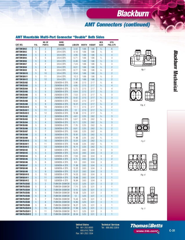 Blackburn Mechanical Connectors Catalogue