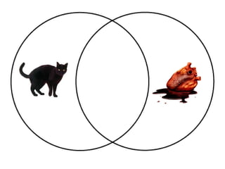 Black Cat And Tell Tale Heart Venn Diagram | PPTX