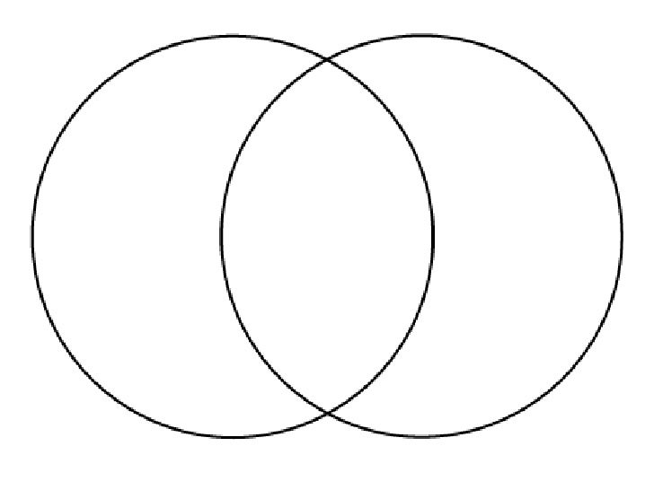 black venn diagram black cat and tell tale venn diagram black venn diagram black cat and tell tale venn diagram