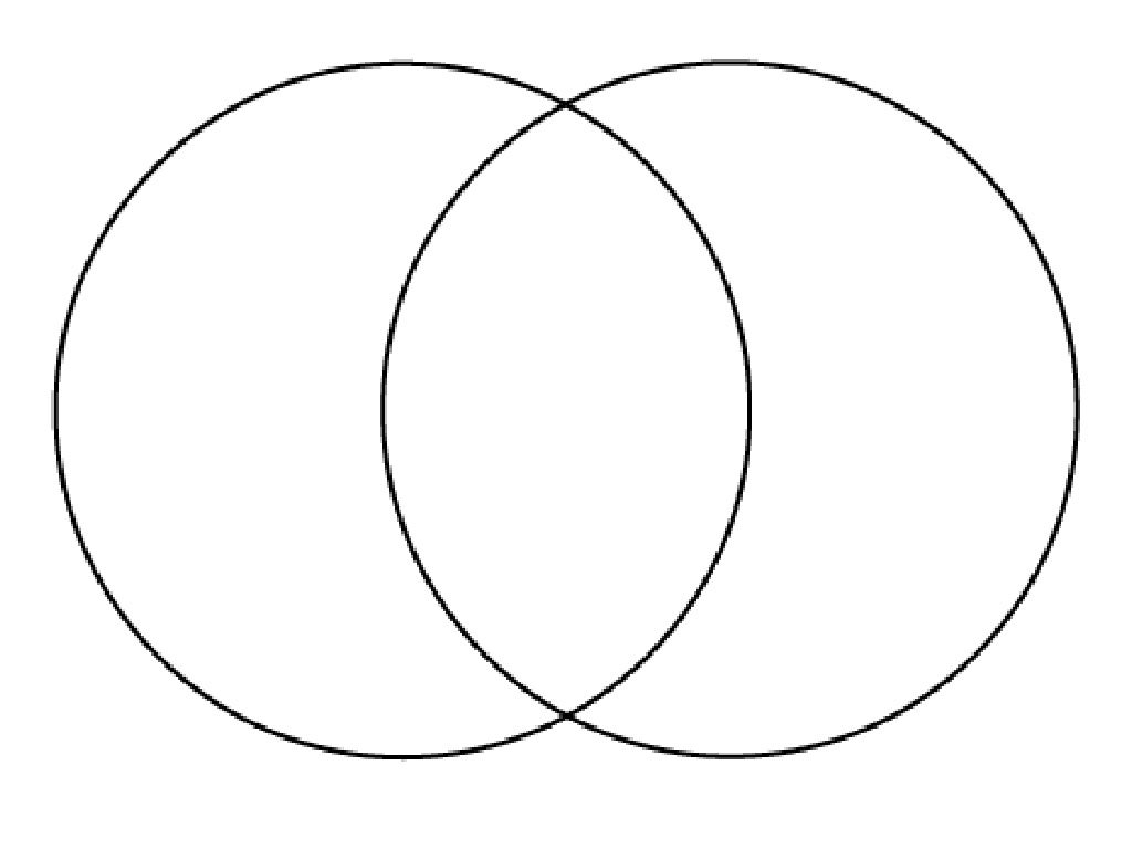 black cat and tell tale heart venn diagram venn diagram of tell tale heart and the raven