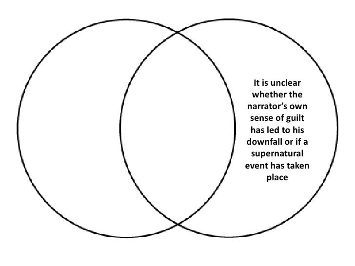 black cat and tell tale heart venn venn diagram of tell tale heart and the raven