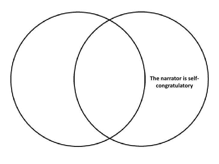black cat and tell tale heart venn venn diagram of tell tale heart and the raven