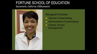 FORTUNE SCHOOL OF EDUCATION
Sacramento, California (1989-present)
Margaret Fortune
 Teacher Credentialing
 Administrative Credentialing
 Charter School
Management
 