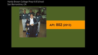 Hardy Brown College Prep K-8 School
San Bernardino, CA
API: 802 (2013)
 