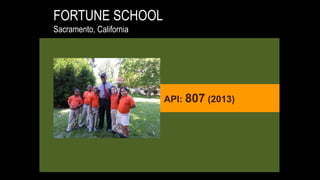 FORTUNE SCHOOL
Sacramento, California
API: 807 (2013)
 