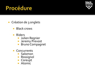    Création de 3 onglets
        Black crows
        Riders
           Julien Regnier
           Jeremy Prevost
           Bruno Compagnet

        Concurrents
           Salomon
           Rossignol
           Coreupt
           Atomic
 
