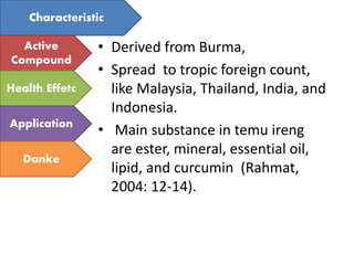 • Derived from Burma,
• Spread to tropic foreign count,
like Malaysia, Thailand, India, and
Indonesia.
• Main substance in temu ireng
are ester, mineral, essential oil,
lipid, and curcumin (Rahmat,
2004: 12-14).
Characteristic
Active
Compound
Health Effetc
Application
Danke
 