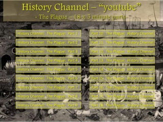 History Channel: The Plague: Part 1   Part 10: The Plague: History Channel

History Channel: The Plague: Part 2   Part 11: The Plague: History Channel

History Channel: The Plague: Part 3   Part 12: The Plague: History Channel

History Channel: The Plague: Part 4   Part 13: The Plague: History Channel

History Channel: The Plague: Part 5   Part 14: The Plague: History Channel

History Channel: The Plague: Part 6   Part 15: The Plague: History Channel

History Channel: The Plague: Part 7   Part 16: The Plague: History Channel

History Channel: The Plague: Part 8   Part 17: The Plague: History Channel

History Channel: The Plague: Part 9   Part 18: The Plague: History Channel
 