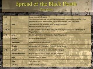 1317                         Great Famine in England
                             [A grain crisis in Europe starts in 1315 and results in widespread famine. Crop
                             failure due to cold, wet weather forced people to eat their seed grain.]
1337      May                Declaration of the Hundred Years War by Edward III.
                             Between France and England.
1346-47                      In 1346 or 1347, Italian ships bring rats carrying fleas infected with the Black
                             Plague to Europe.
1348      June               Black Death arrives at Melcombe Regis (Weymouth)

          August             Black Death hits Bristol

          September          Black Death reaches London

          October            Winchester hit – Edendon’s ‘Voice in Rama’ Speech

1349      January            Parliament prorogued on account of the plague

          January-February   Plague spreads into E. Anglia and the Midlands.

          April              Plague known in Wales.

          May                Halesowen hit.

          18th June          Ordinance of Labourers.
 