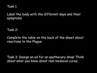 Task 1
Label the body with the different days and their
symptoms
Task 2:
Complete the table on the back of the sheet about
reactions to the Plague
Task 3: Design an ad for an apothecary shop! Think
about what you know about real medieval cures.
 