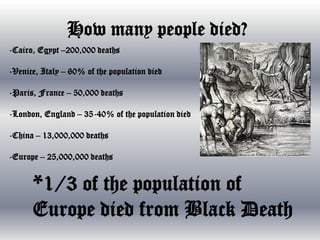 How many people died?
-Cairo, Egypt –200,000 deaths
-Venice, Italy – 60% of the population died
-Paris, France – 50,000 deaths
-London, England – 35-40% of the population died

-China – 13,000,000 deaths
-Europe – 25,000,000 deaths

*1/3 of the population of
Europe died from Black Death

 
