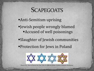 Anti-semitismInfection& Death StatisticsVarious parts of Europe