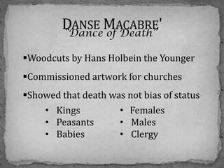 ¼ total European population