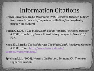 Population Drop DuringThe Black DeathYearPopulation in Millions