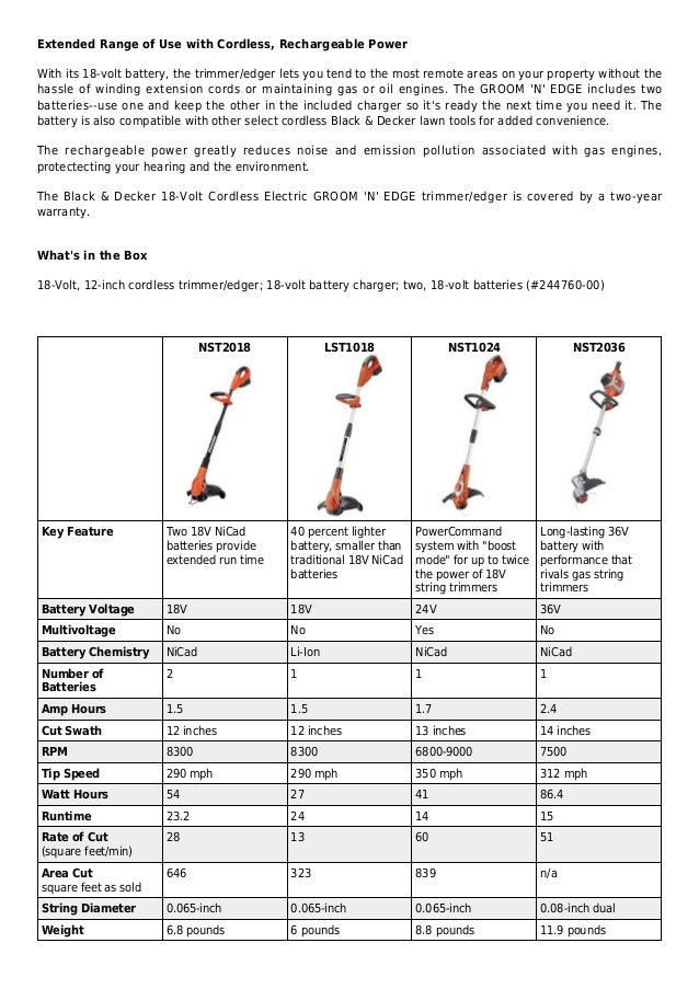 black and decker groom n edge
