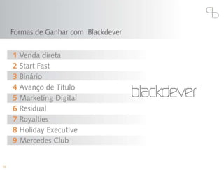 Blackdever Apresentação oficial