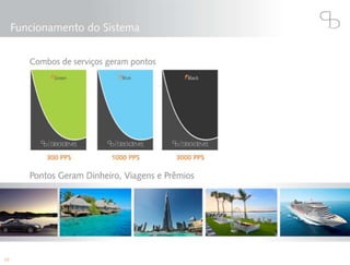 Blackdever Apresentação oficial