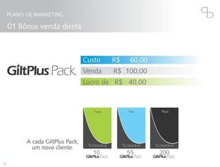 Blackdever Apresentação oficial