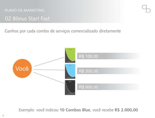 Blackdever Apresentação oficial