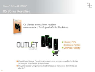 Blackdever Apresentação oficial