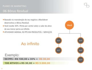 Blackdever Apresentação oficial