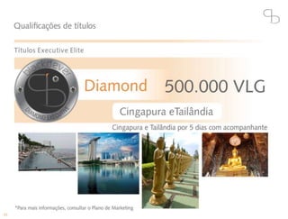 Blackdever Apresentação oficial