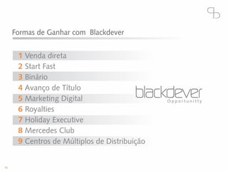 Blackdever apresentacao oficial