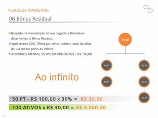 Blackdever apresentacao oficial