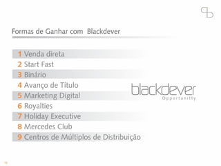 Blackdever apresentacao oficial_38_slides (1)