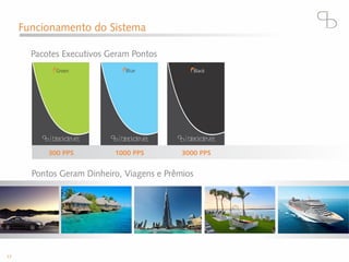 Blackdever apresentacao oficial_38_slides (1)