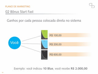 Blackdever apresentacao oficial_38_slides (1)