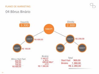 Blackdever apresentacao oficial_38_slides (1)