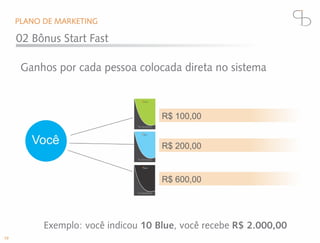 Apresentacao oficial Blackdever