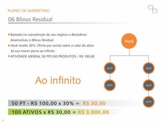 Apresentacao oficial Blackdever