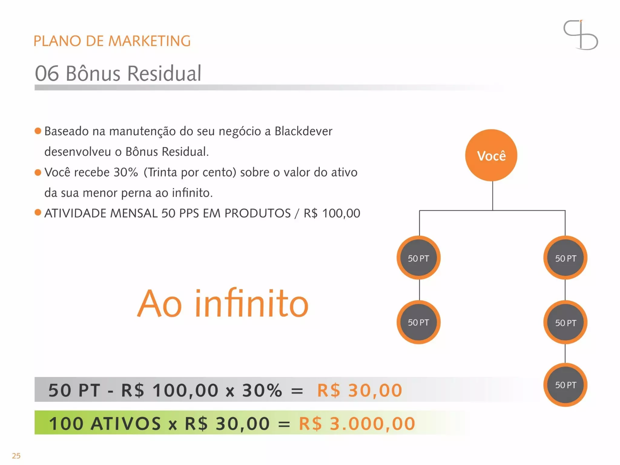 Apresentação Oficial Blackdever