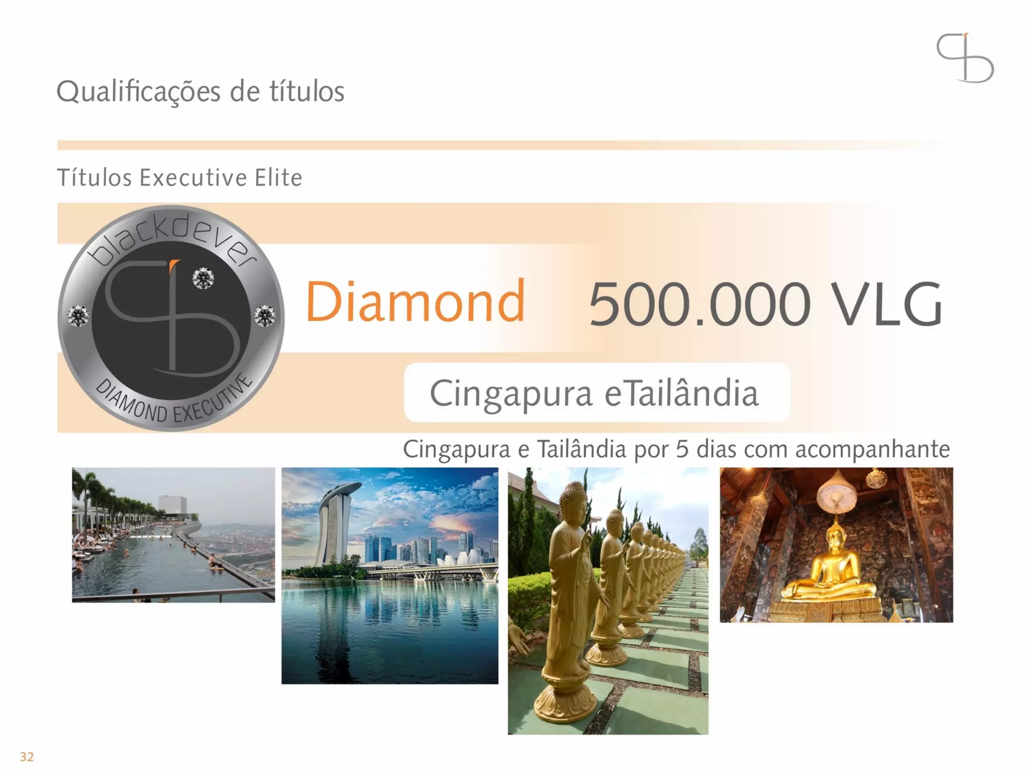 Apresentação Oficial Blackdever