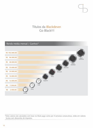 Blackdever plano de_compensacao_oficial