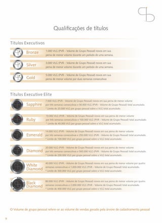 Blackdever plano de_compensacao_oficial