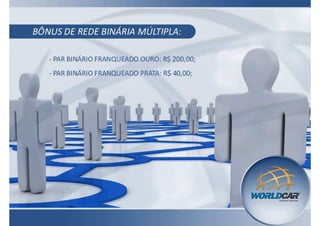 Cadastro WorldCar "Detalhado" - Garantia / Franquia WorldCar