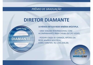 Cadastro WorldCar "Detalhado" - Garantia / Franquia WorldCar