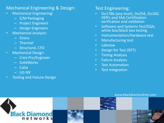 www.blackdiamondnet.com
Mechanical Engineering & Design:
• Mechanical Engineering:
– E/M Packaging
– Project Engineers
– Design Engineers
• Mechanical Analysis:
– Stress
– Thermal
– Structural, CFD
• Mechanical Design:
– Creo Pro/Engineer
– SolidWorks
– Catia
– UG NX
• Tooling and Fixture Design
Test Engineering:
• Do178b (any level), Do254, Do160,
DER’s and FAA Certification
verification and validation
• Software and Systems Test/SQA;
white box/black box testing
• Instrumentation/Hardware test
• Manufacturing test
• Labview
• Design for Test (DFT)
• Timing Analysis
• Failure Analysis
• Test Automation
• Test Integration
 