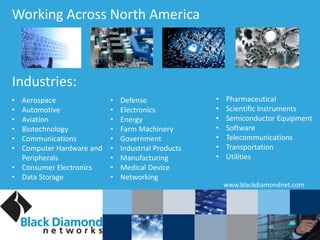 Working Across North America
www.blackdiamondnet.com
• Aerospace
• Automotive
• Aviation
• Biotechnology
• Communications
• Computer Hardware and
Peripherals
• Consumer Electronics
• Data Storage
Industries:
• Defense
• Electronics
• Energy
• Farm Machinery
• Government
• Industrial Products
• Manufacturing
• Medical Device
• Networking
• Pharmaceutical
• Scientific Instruments
• Semiconductor Equipment
• Software
• Telecommunications
• Transportation
• Utilities
 