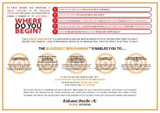 THE BLACKDOT BENCHMARK™ IS A DATA-DRIVEN, EVIDENCE-BASED DIAGNOSTICTOOLTHAT IDENTIFIESWHAT ACTUALLY
INHIBITS AND ENABLES SALES PERFORMANCE WITHIN YOUR ORGANISATION, AND THE PAYOFF IN GETTING IT RIGHT.
THE BLACKDOT BENCHMARK™ ENABLES YOU TO ...
DO YOU
WHERE
BEGIN?
AS SALES LEADERS AND MANAGERS, A
TARGET PRESSURE IS AN ENDURING
CHALLENGE THAT LEAVESYOU CONSISTENTLY
ASKING A NUMBER OF KEY QUESTIONS ...
Are we really getting the most out of our Salespeople and Managers??
How do we identify what our greatest opportunities are and implement the right plan for tackling them??
What does best practice look like? Where do I source it, and how do I integrate it into my organisation??
How can we achieve more predictable sales results??
What can I do right now to close our actual vs. target gap??
TO DATE WE HAVE BENCHMARKED MORE THAN...
40,000 FRONTLINE SALES REPRESENTATIVES AND LEADERS
SPANNING MORE THAN A DOZEN INDUSTRIES
ACROSS MORE THAN 160 COUNTRIES
WE POSSESS THE MOST COMPREHENSIVE CROSS-INDUSTRY BENCHMARK ON SALES FORCE EFFECTIVENESS & EFFICIENCY IN THE MARKET.
ARMED WITH THIS KNOWLEDGE, WE STAND ALONGSIDE OUR CLIENTS WHO ENGAGE US TO DEFINE, IMPLEMENT AND EMBED CHANGE
PROGRAMS THAT BRIDGE THE GAP BETWEEN‘HOPING’AND‘KNOWING’YOU’LL DELIVER TOP AND BOTTOM LINE PERFORMANCE IMPROVEMENT.
Determine the payoff in
absolute dollar terms of
uplifting your organisational
sales force effectiveness
QUANTIFY THE
OPPORTUNITY
Identify where your company
currently sits against high-
performing, cross-industry and
industry-specific benchmarks
ESTABLISH YOUR
CURRENT POSITION
Build a performance profile
that crystalises what your
high performers do
differently to the core
LEARN WHAT A HIGH
PERFORMING
SALESPERSON
ACTUALLY LOOKS LIKE
Utilise dashboards and the external
benchmark to identify where your
leaders and managers should focus
their improvement efforts
UNDERSTAND
PERFORMANCE
VARIANCE ACROSS
YOUR MANAGERS
BUILD A BESPOKE,
NEEDS-BASED CHANGE
PLAN
Identify and prioritise key divisional,
regional or country-specific initiatives
that will deliver the greatest impact
and are most readily executable
KNOWING. NOT HOPING.
 