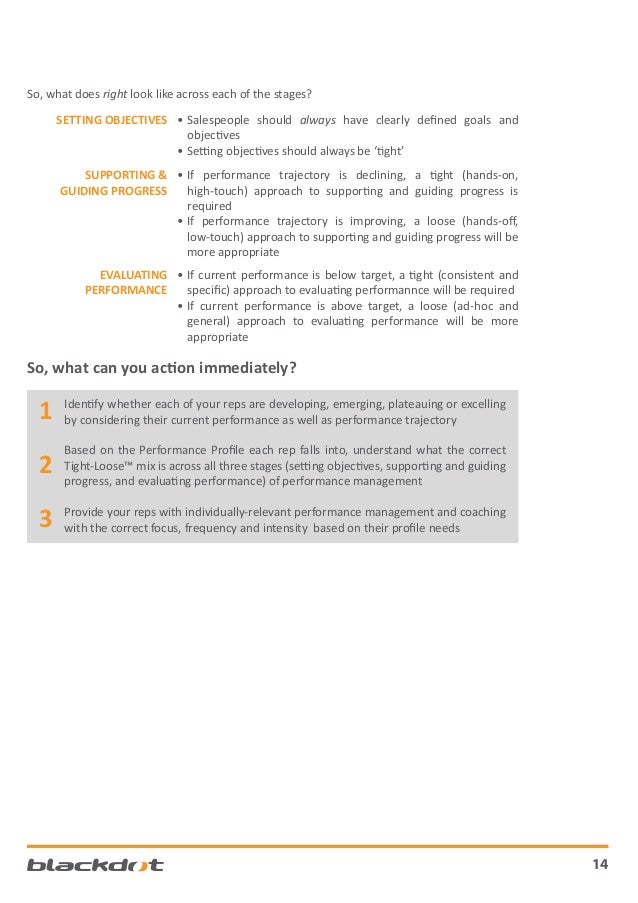 how do you get into pharmaceutical sales