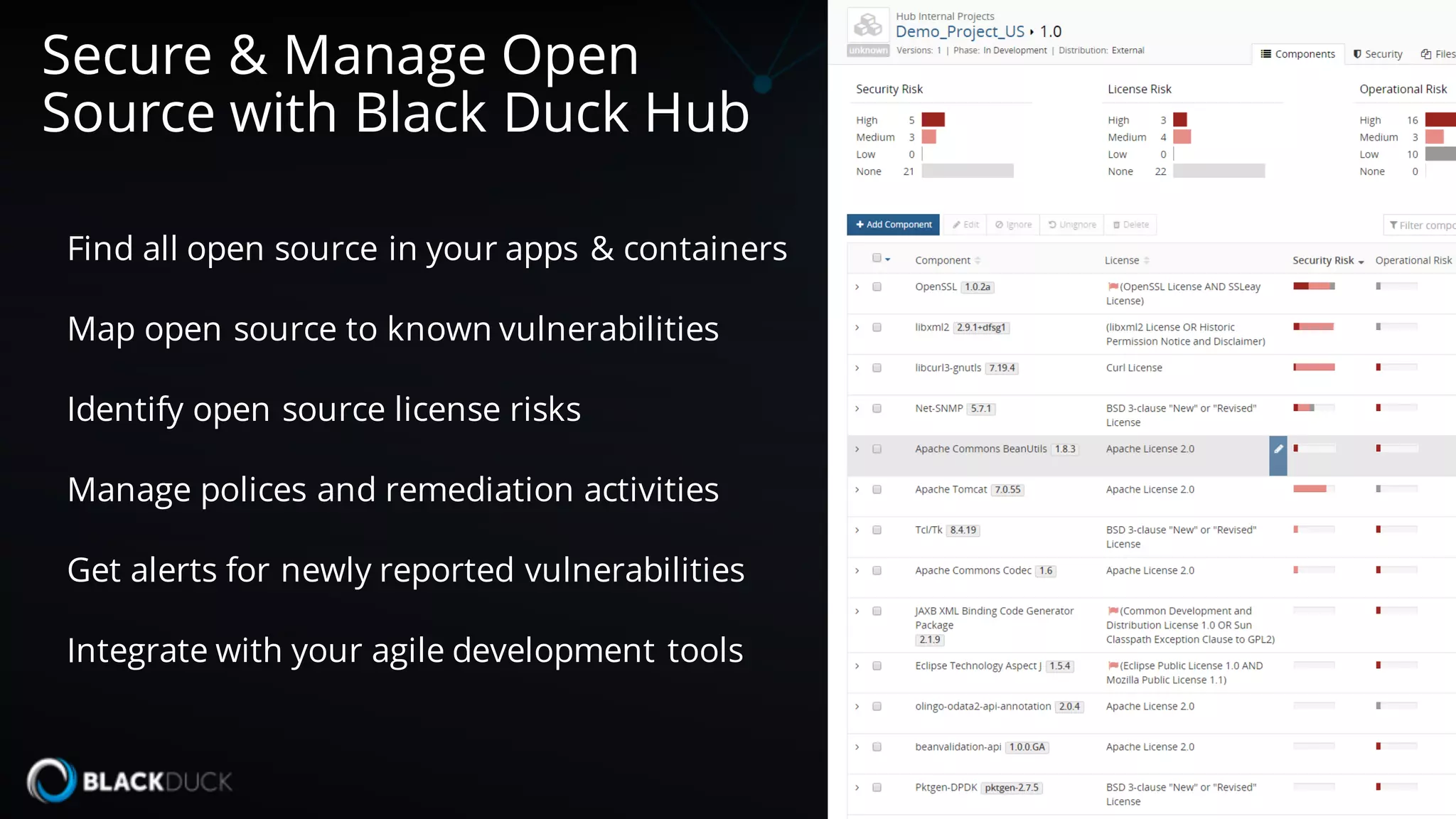 Find all open source in your apps & containers
Map open source to known vulnerabilities
Identify open source license risks
Manage polices and remediation activities
Get alerts for newly reported vulnerabilities
Integrate with your agile development tools
Secure & Manage Open
Source with Black Duck Hub
 
