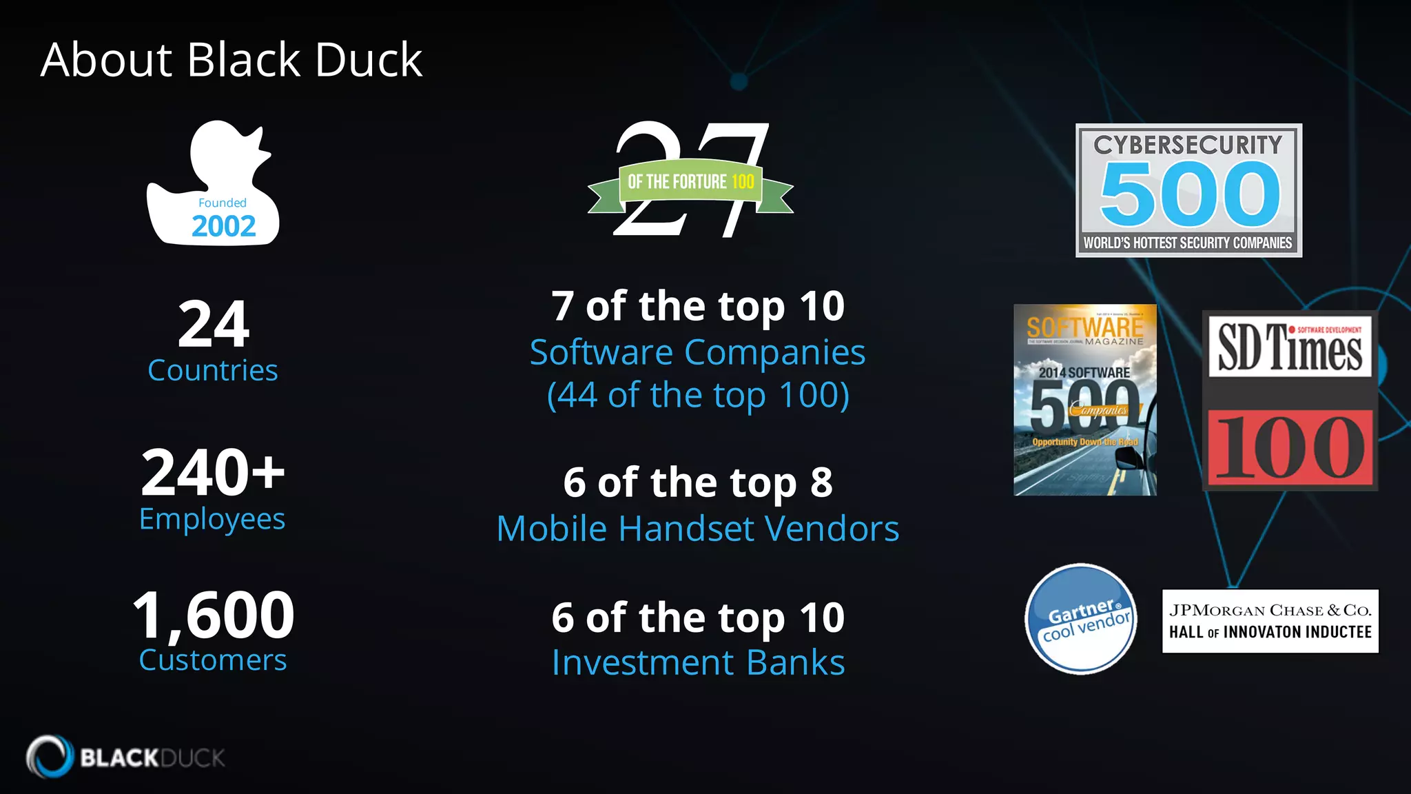 7 of the top 10
Software Companies
(44 of the top 100)
6 of the top 8
Mobile Handset Vendors
6 of the top 10
Investment Banks
24
Countries
240+
Employees
1,600Customers
About Black Duck
27Founded
2002
 