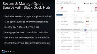 Find all open source in your apps & containers
Map open source to known vulnerabilities
Identify open source license risks
Manage polices and remediation activities
Get alerts for newly reported vulnerabilities
Integrate with your agile development tools
Secure & Manage Open
Source with Black Duck Hub
 
